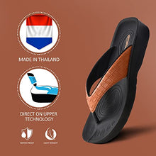 Load image into Gallery viewer, AEROTHOTIC Women's Comfortable Arch Support Summer Orthotic Flip Flops Sandals