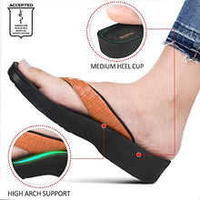 Load image into Gallery viewer, AEROTHOTIC Women's Comfortable Arch Support Summer Orthotic Flip Flops Sandals